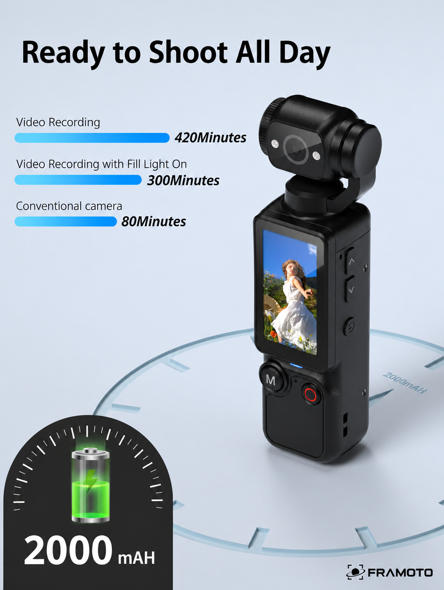FRAMOTO Pocket 3-Axis Gimbal Camera